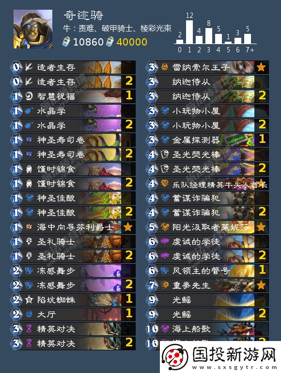 炉石传说圣骑士可以用什么卡组
