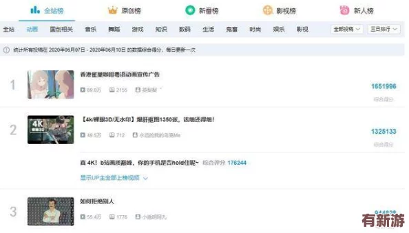 免费b站在线观看人数在哪儿