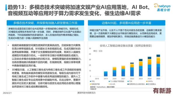 ADC年龄确认大驾光临