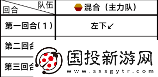 蔚蓝档案主线第三章35怎么过