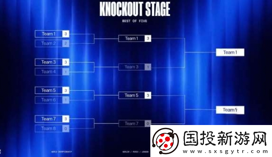 英雄联盟S14在哪里举行比赛