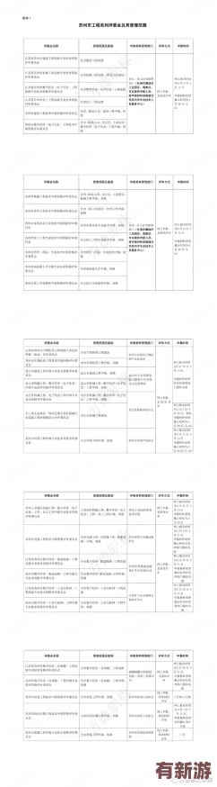 2023国精产品一二二线精华液