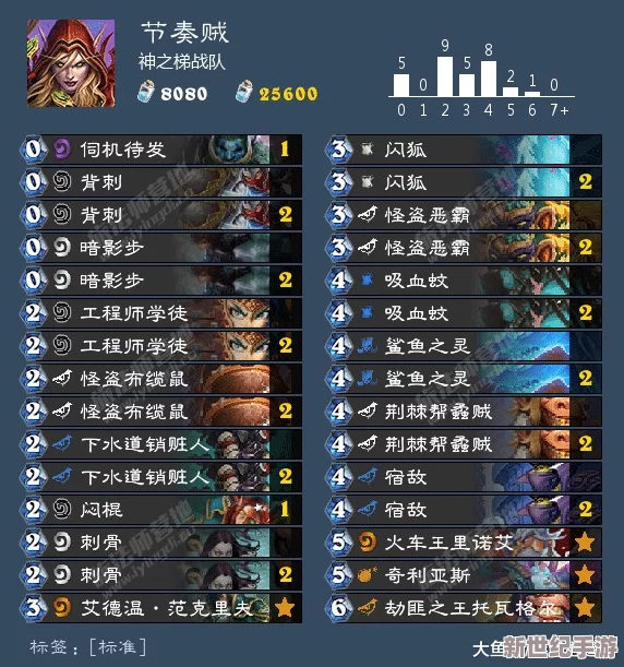 猎魔传说荣耀启程！3月6日晨8点