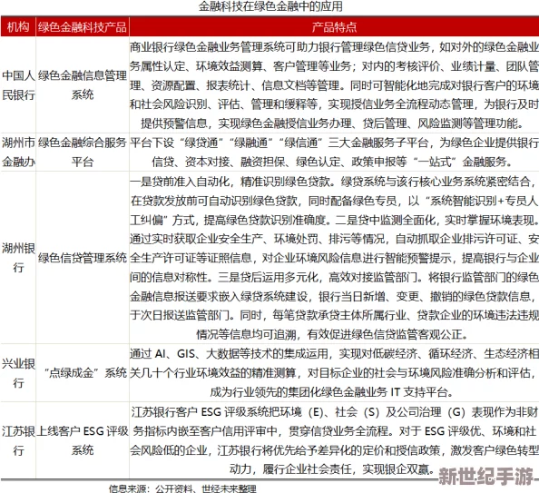 无人区编码6229翰林观天下事