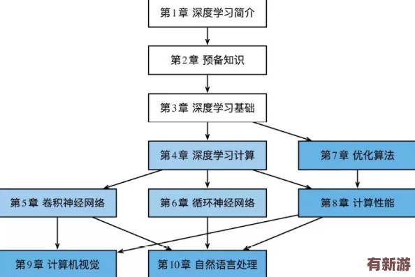 十8模1.1.3版本的深度解析与功能详解