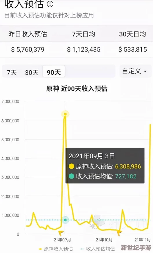 乱轰三国志盛世启航！12月1日上午10点