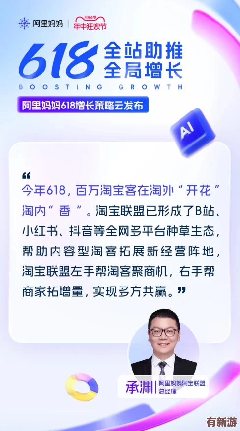 2024年热点