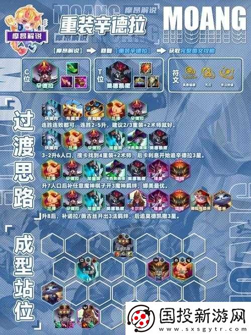 云顶之弈S8