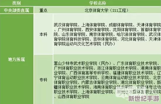 游泳两教练艾伦