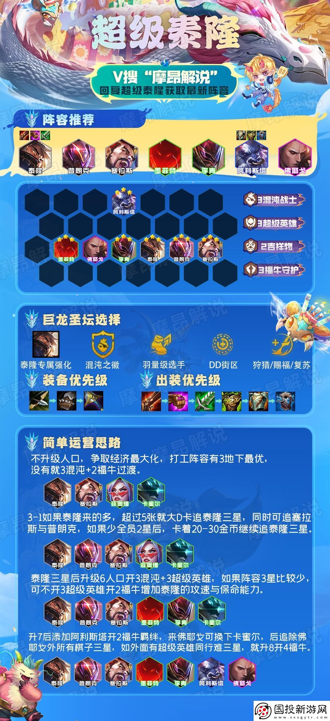 云顶之弈S8混沌福牛枪阵容分享