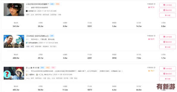 2024年热点