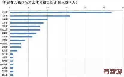 99精产国品一二三产区NBA