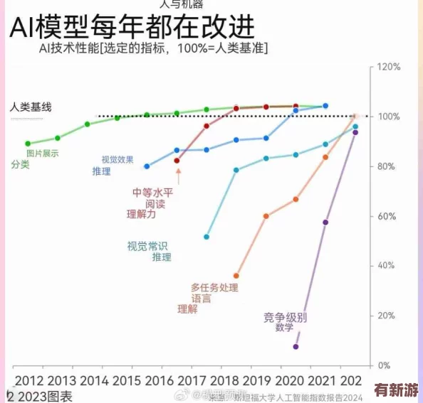 ADC年龄确认大驾光临