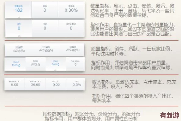 18网站推广app4399