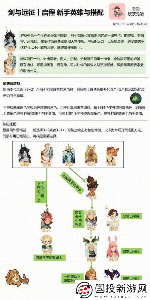 剑与远征