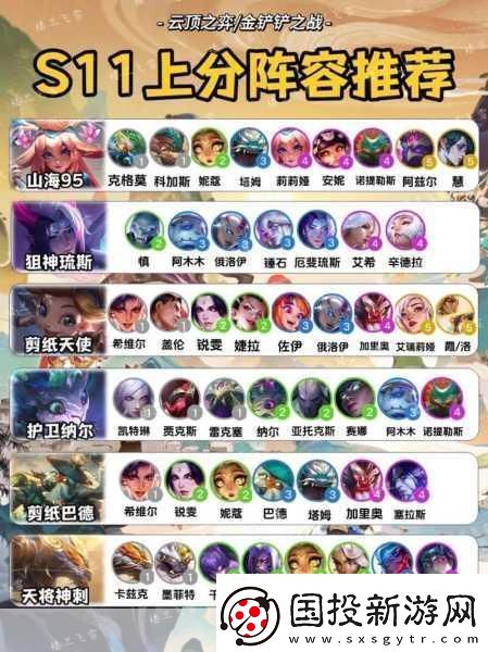 云顶之弈9.14革新阵容揭秘
