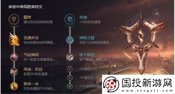 英雄联盟s12英勇投弹手怎么出装