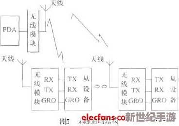 x9x9x9x9x任意槽2023进口＂引发了消费者对新技术和市场趋势的广泛关注