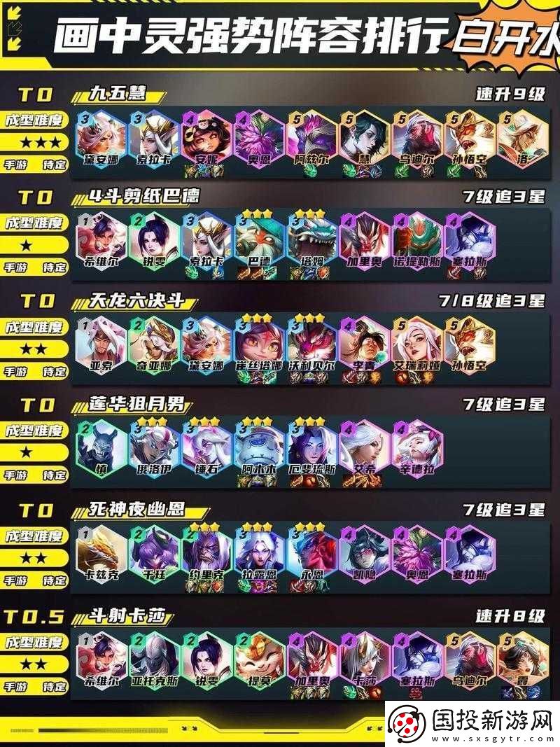 云顶之弈S7.5版本龙神射手阵容全面解析