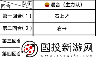 蔚蓝档案主线第三章35怎么过