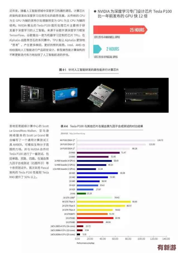 ADC年龄确认大驾光临