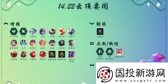 云顶之弈14.22版本更新了什么