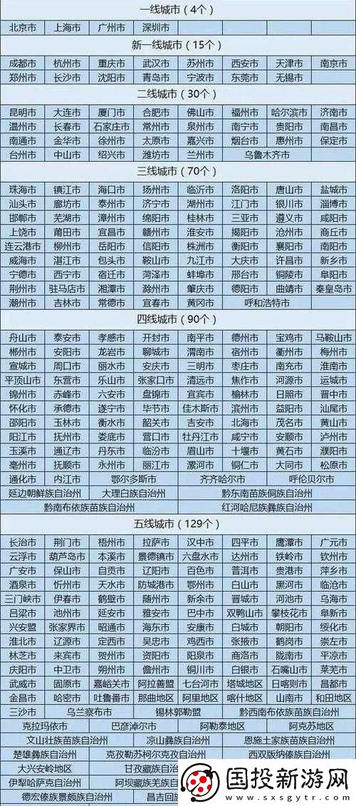 国产产精华一线二线三线已下架了