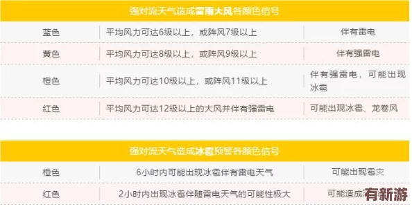 yp＊请牢记此域名防止失联