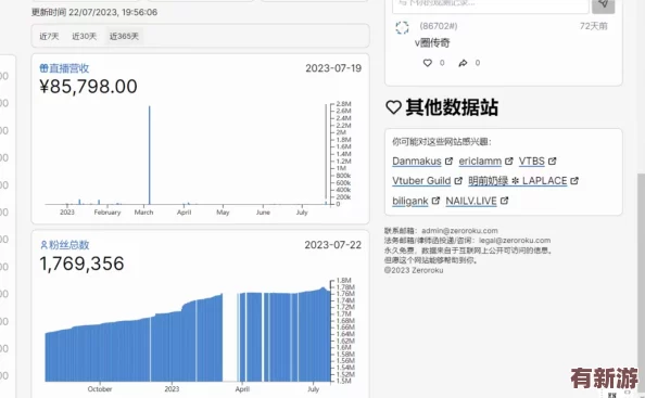 免费b站在线观看人数的计算方式