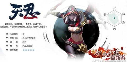 变成隐身人在学校做游戏