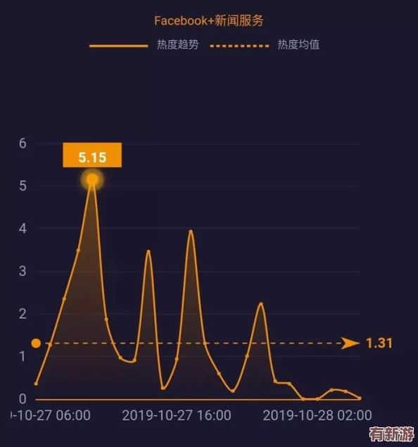 外网专门看缅北视频软件兴起现象及其对社会影响的探讨