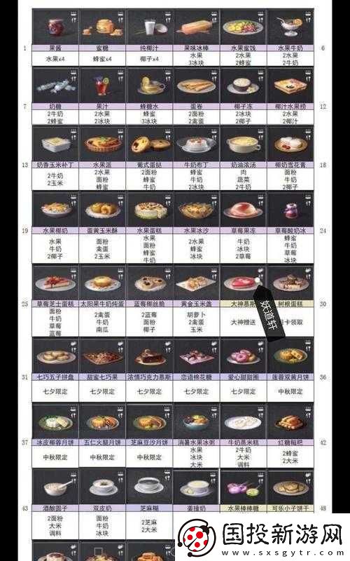 明日之后白萝卜攻略大全