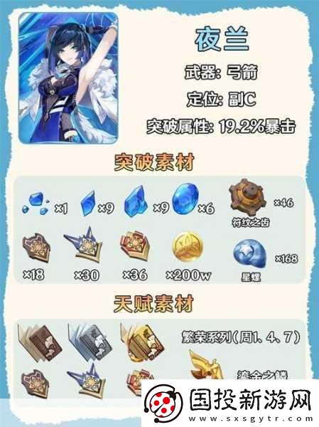 原神夜兰圣遗物毕业词条选择攻略成为游戏大神的必备秘籍