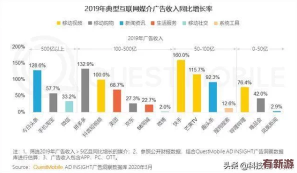 大菠萝福建网站