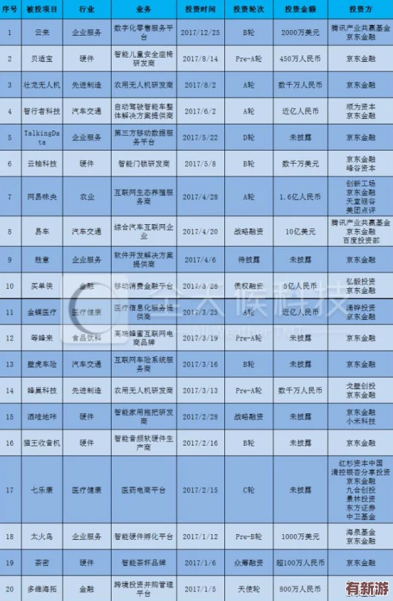 大牛影
