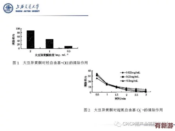 希露薇の繁殖计划