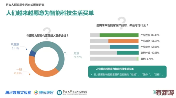 志祥5G天天奭多人观后感评论