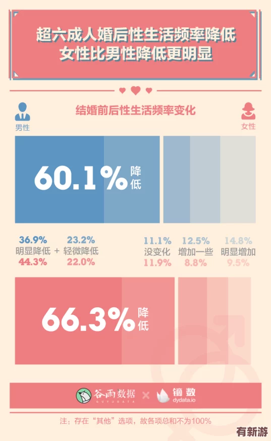 果冻传媒**