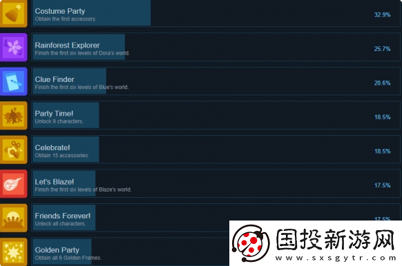 尼克儿童派对冒险成就怎么做