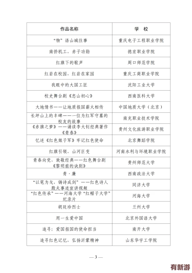 三指探洞和二指的区别是什么