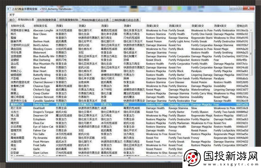炼金术士来一剂代码猛药！——上古卷轴5装备强化另类解读