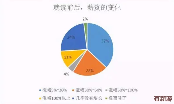 多人+高cH海棠MBA智库推荐