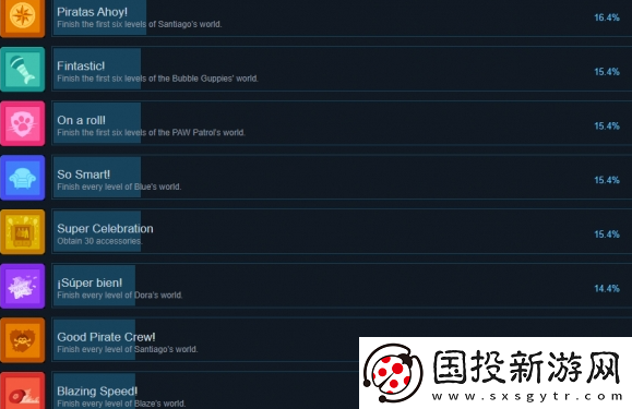 尼克儿童派对冒险成就怎么做