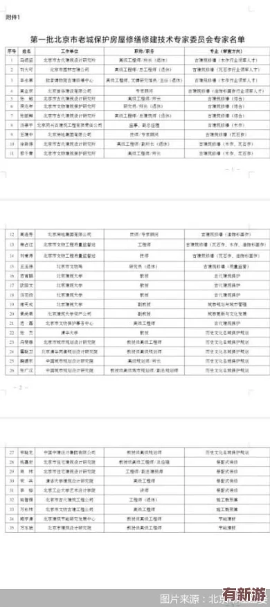 三指探洞和二指的区别是什么