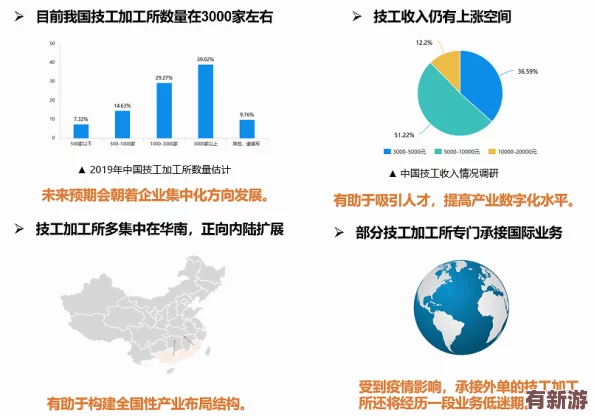仙踪林老狼贰佰信息网金属加工