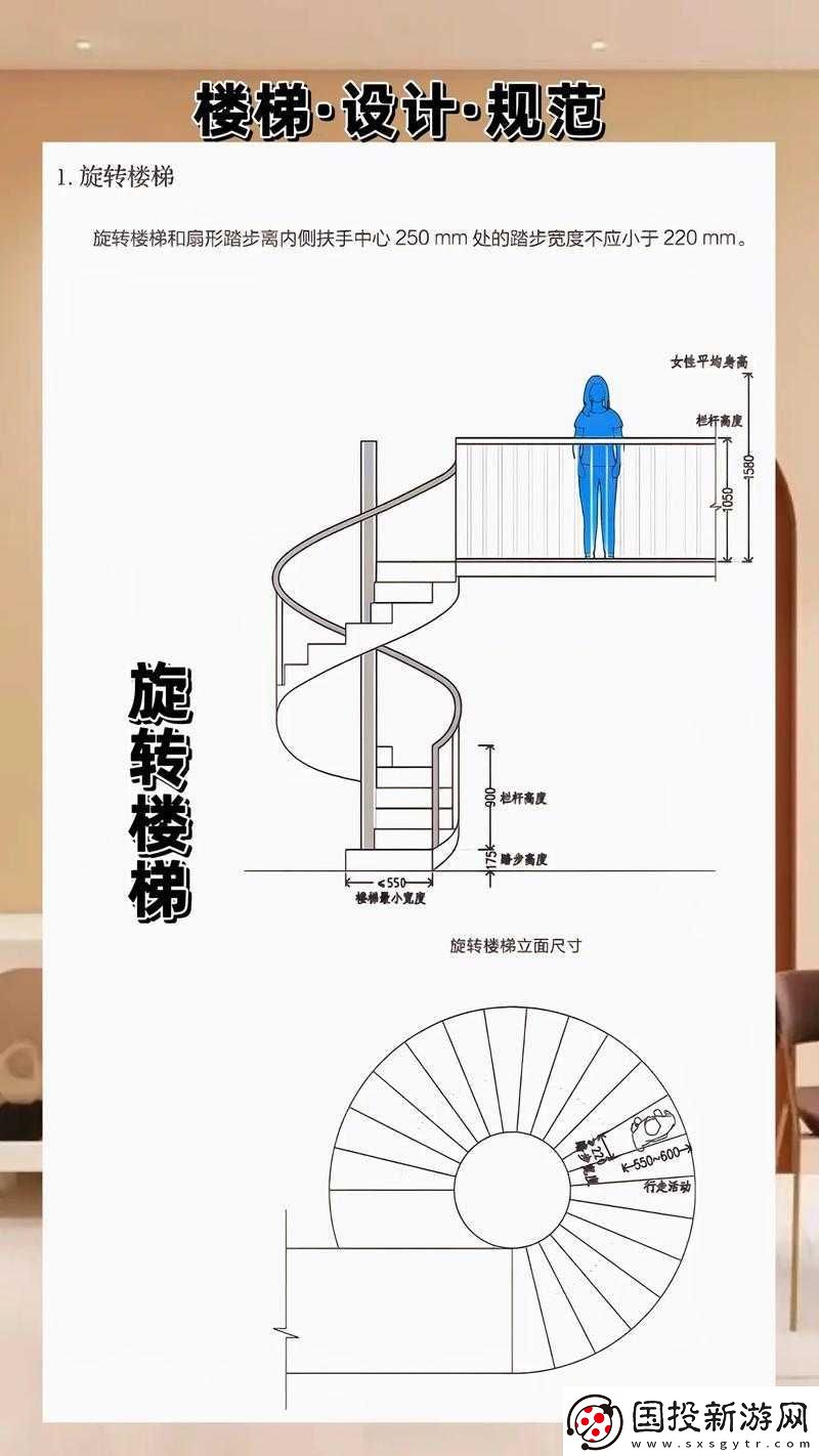 楼梯间进深尺寸