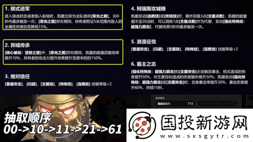绝区零凯撒养成解析