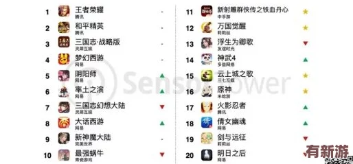 色天堂软件