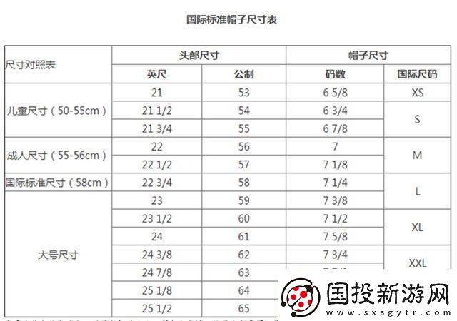 欧帽尺码难题自嘲式破解之旅