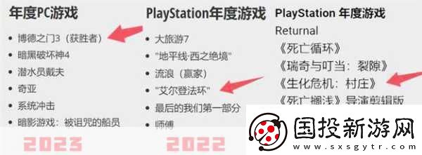 IGN编辑深度体验黑神话